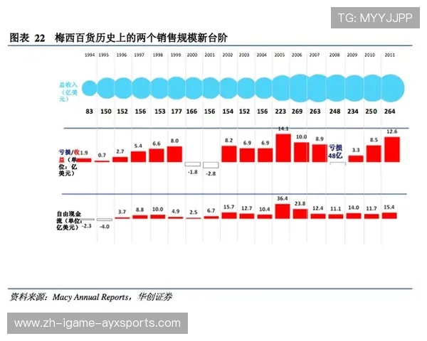 排球联赛门票销售趋势与观众行为深度分析报告